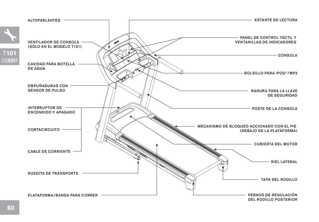 Horizon Fitness GS950T, CT7.1, T102, T103 owner manual Bolsillo Para iPOD MP3 