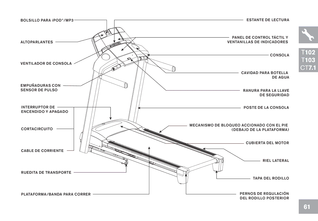 Horizon Fitness GS950T owner manual T102 T103 CT7.1 