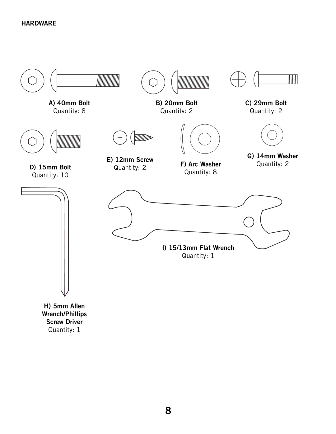 Horizon Fitness HZ, R52HR manual Hardware 