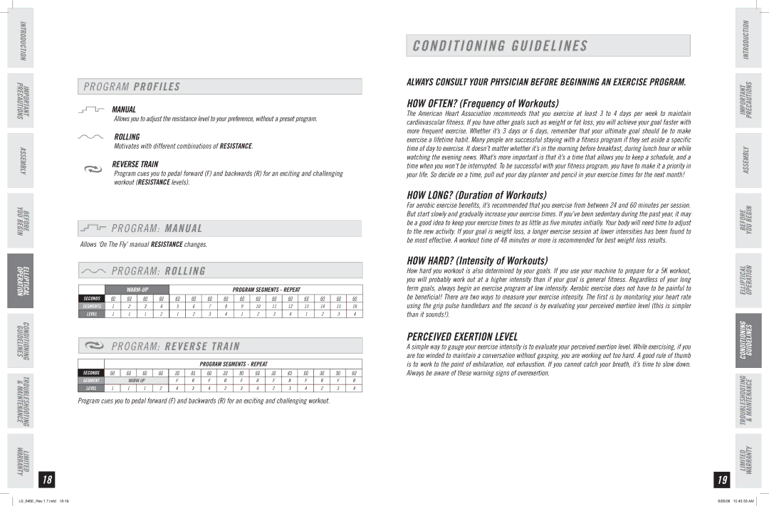 Horizon Fitness LS 645E manual Conditioning Guidelines, Program Manual, Program Rolling, Program Reverse Train 