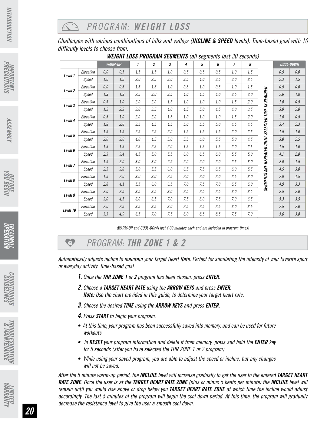 Horizon Fitness LS 925T manual O G R a M Weight Loss, Program THR Zone 1 