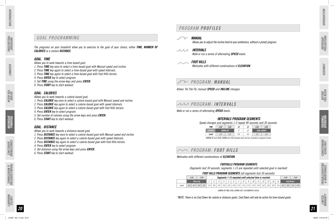 Horizon Fitness LS780T manual Goal Programming, Program Manual, Program Intervals, Program Foot Hills 