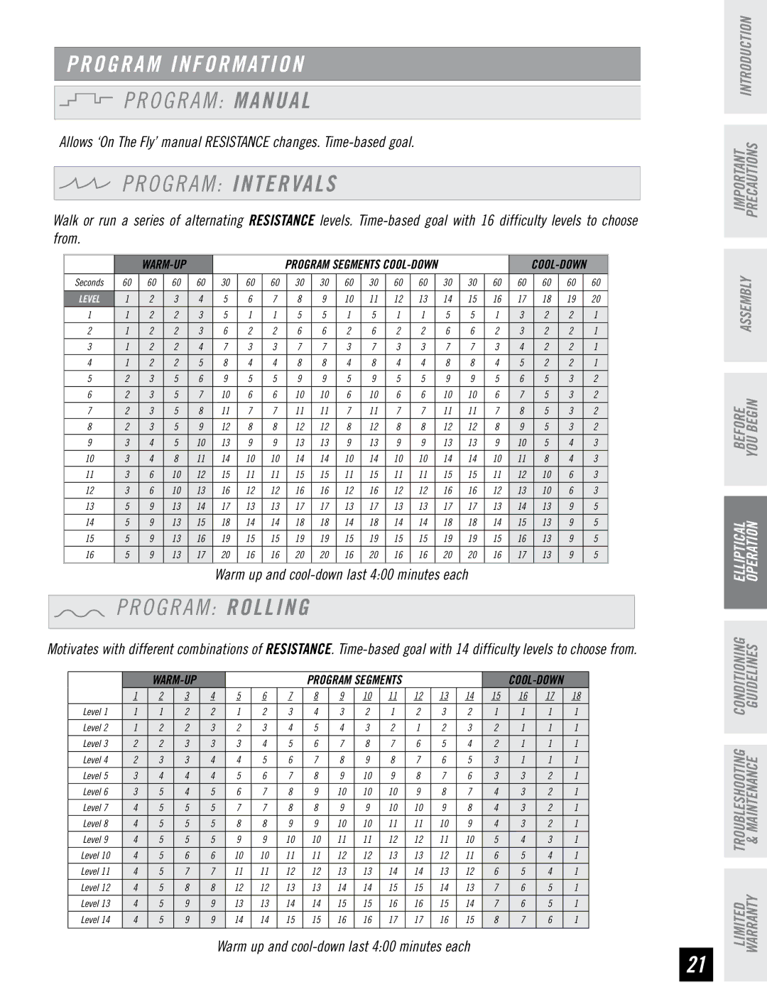 Horizon Fitness PSE7 manual O G R a M Manual, O G R a M Intervals, O G R a M Rolling 