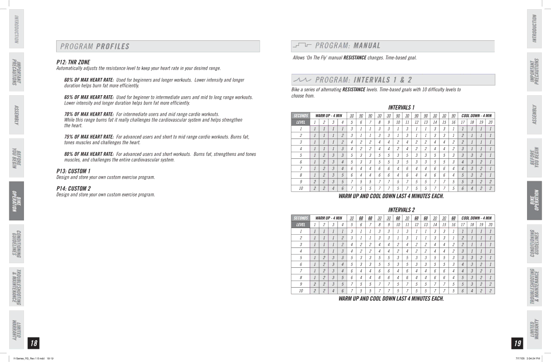 Horizon Fitness R3 manual Pr o g r a m Profiles, O G R a M Manual, O G R a M Intervals 1 