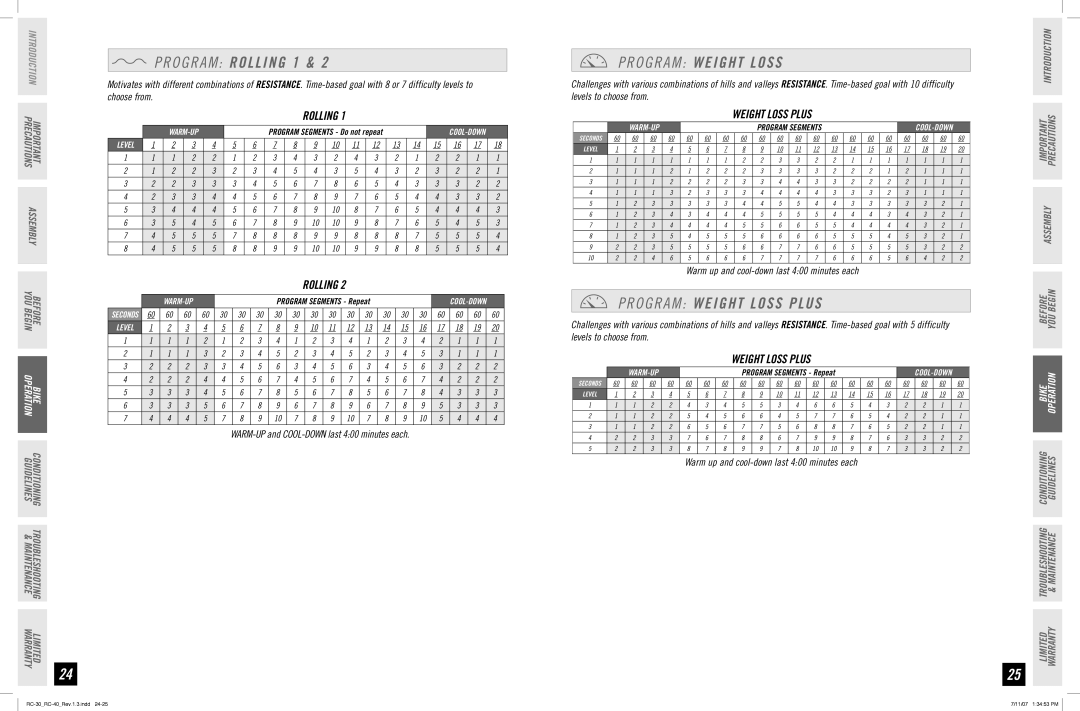 Horizon Fitness RC-30, RC-40 O G R a M Rolling 1, O G R a M Weight Loss Plus, Warm-up and cool-down last 400 minutes each 