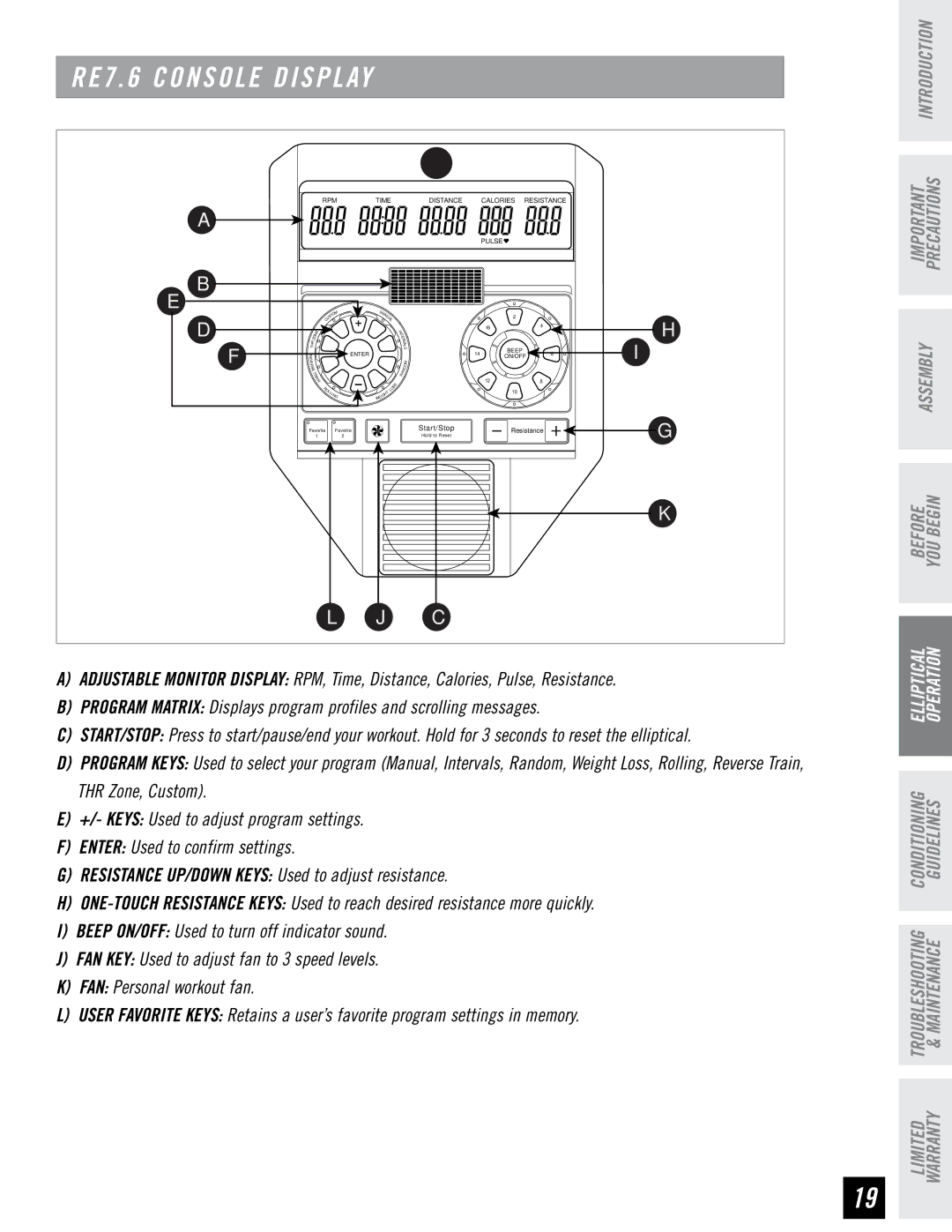 Horizon Fitness RE7.6 manual RE7 Console Display 