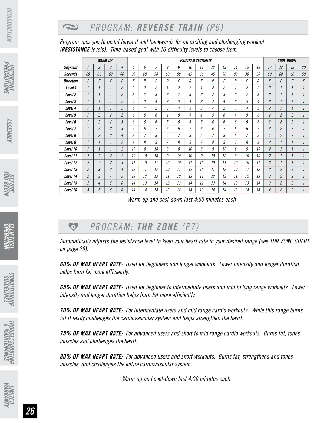 Horizon Fitness RE7.6 manual O G R a M Reverse Train P6, Program THR Zone P7 