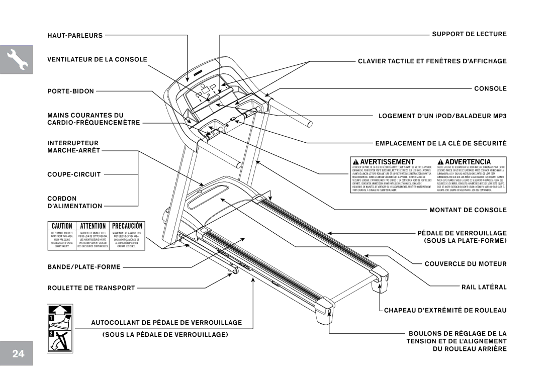 Horizon Fitness T101 owner manual Emplacement DE LA CLÉ DE Sécurité COUPE-CIRCUIT 