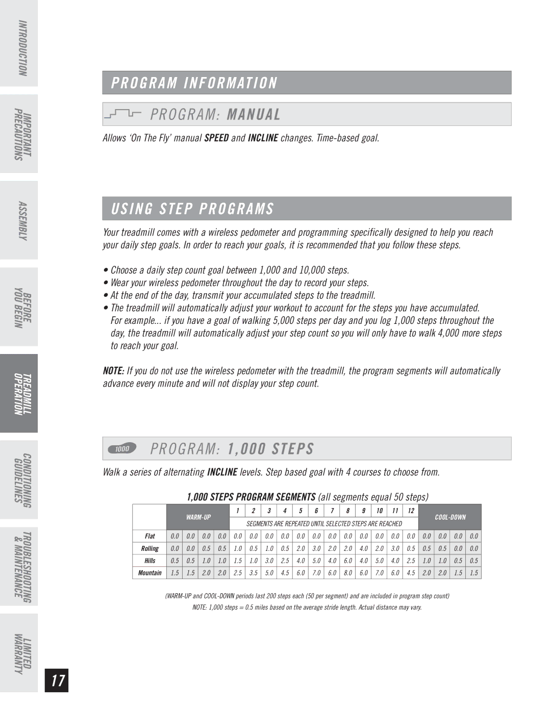 Horizon Fitness T10K manual Program Information, O G R a M Manual, Using Step Programs 