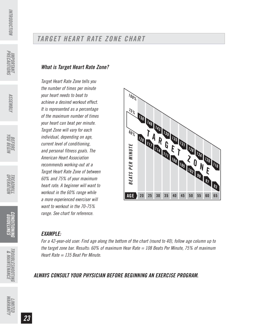 Horizon Fitness T10K manual Target Heart Rate Zone Chart, Example 