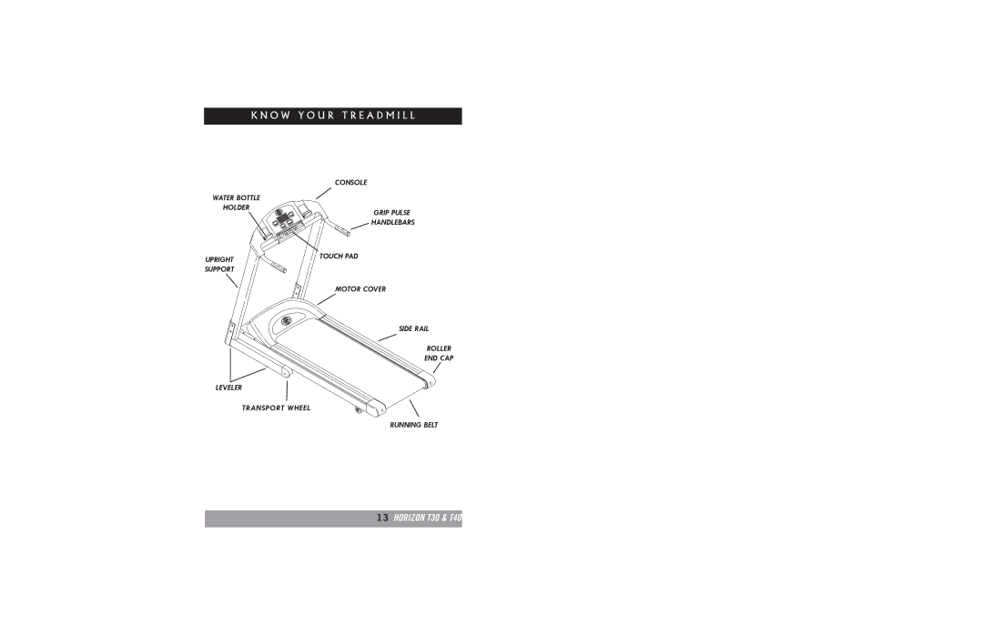 Horizon Fitness T20 manual Horizon T30 & T40 