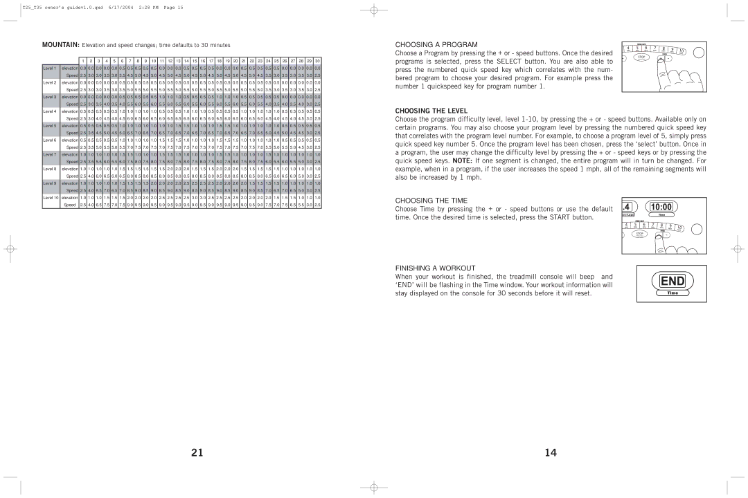 Horizon Fitness T25, T35 manual Choosing a Program, Choosing the Level 