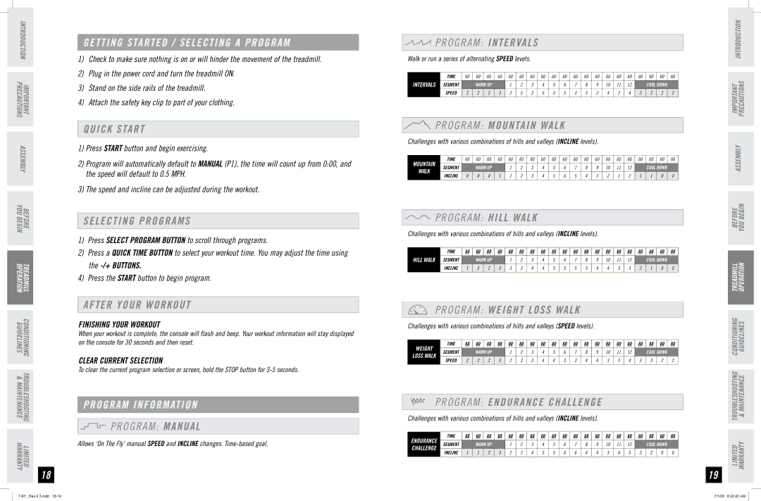 Horizon Fitness T401 manual Quick Start, Selecting Programs, After Your Workout, O G R a M Manual, O G R a M Intervals 