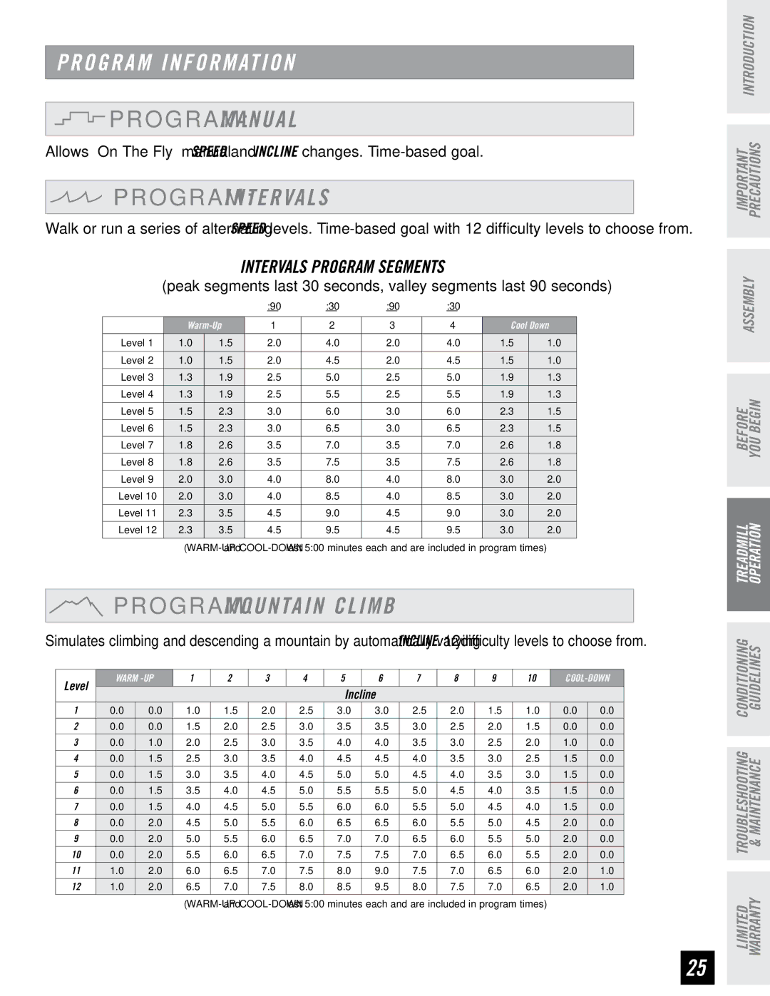 Horizon Fitness T4, T6 manual Warm-Up Cool Down 