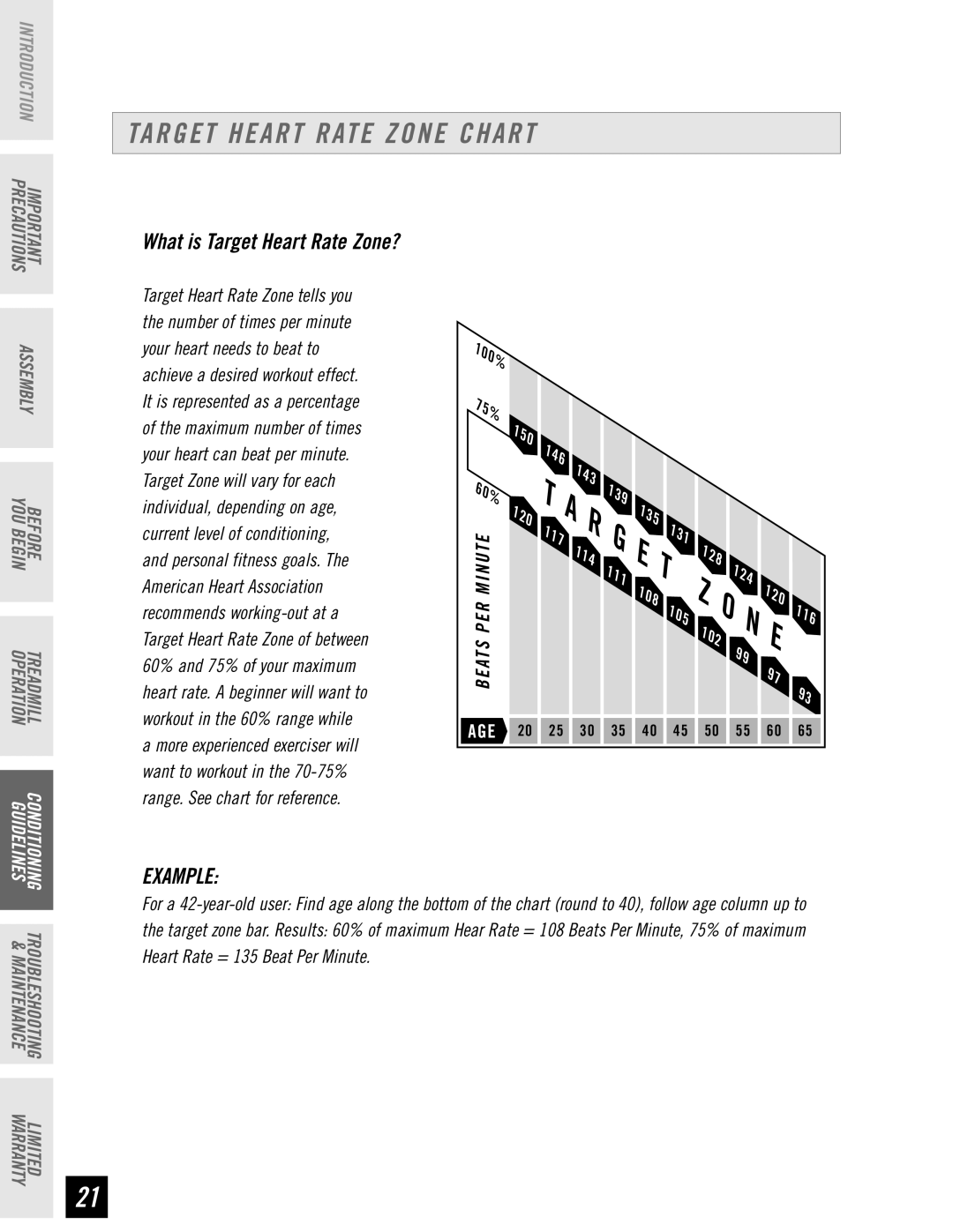 Horizon Fitness T64, T62, T61, T63 manual Target Heart Rate Zone Chart, Example 