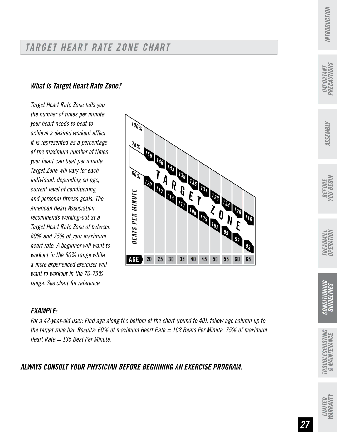 Horizon Fitness T71 T72 manual Target Heart Rate Zone Chart, Example 