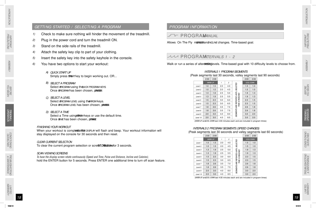 Horizon Fitness T81 manual O G R a M Manual, O G R a M Intervals 1 