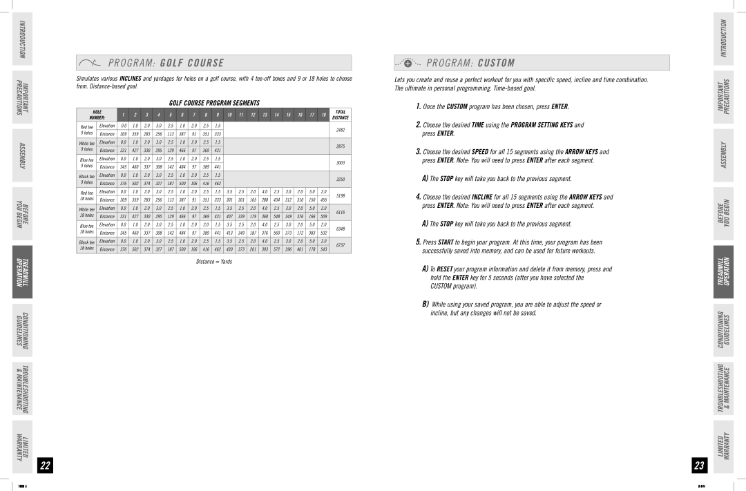 Horizon Fitness T81 manual O G R a M Golf Course, O G R a M Custom, Golf Course Program Segments 