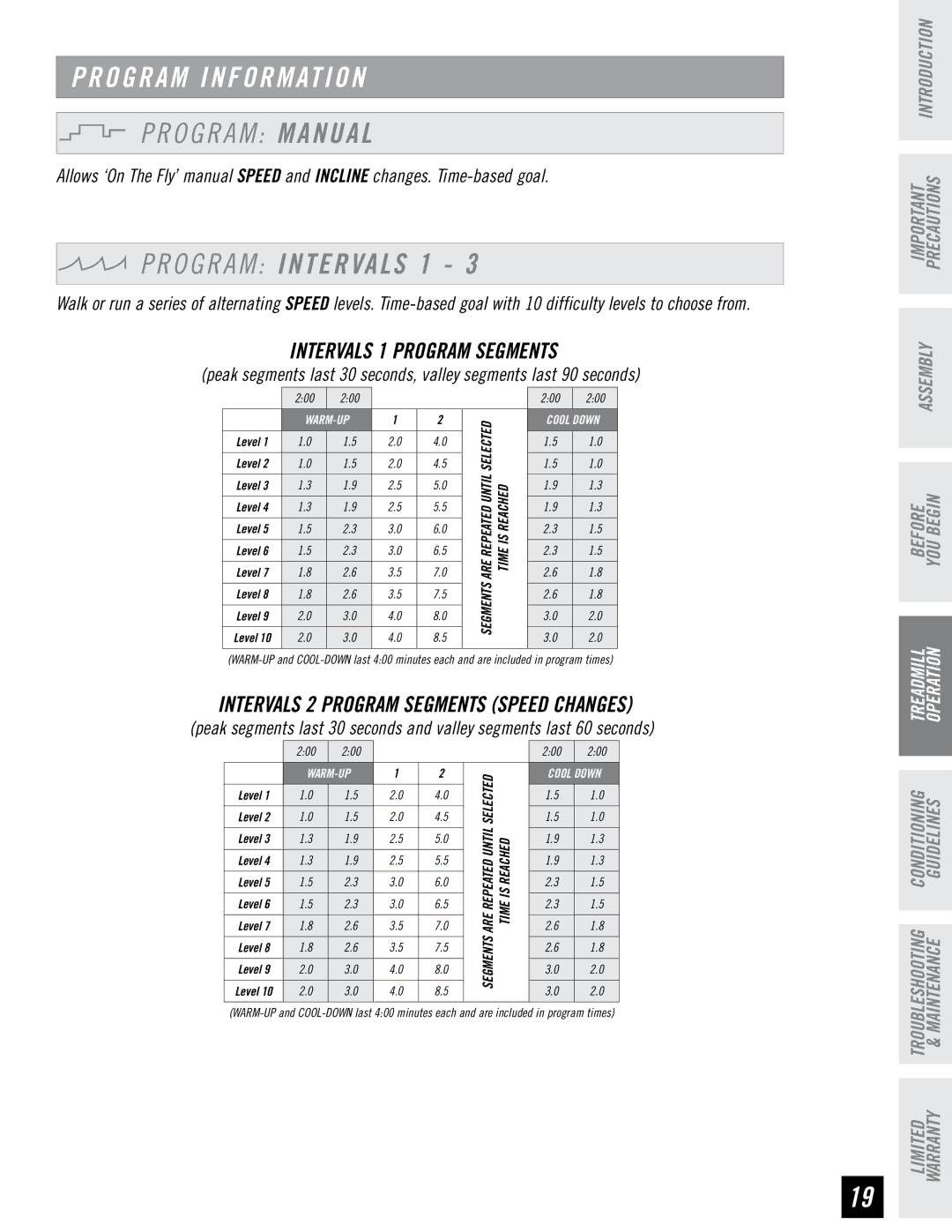 Horizon Fitness T82 manual O G R a M Manual, O G R a M Intervals 1, Intervals 1 Program Segments 