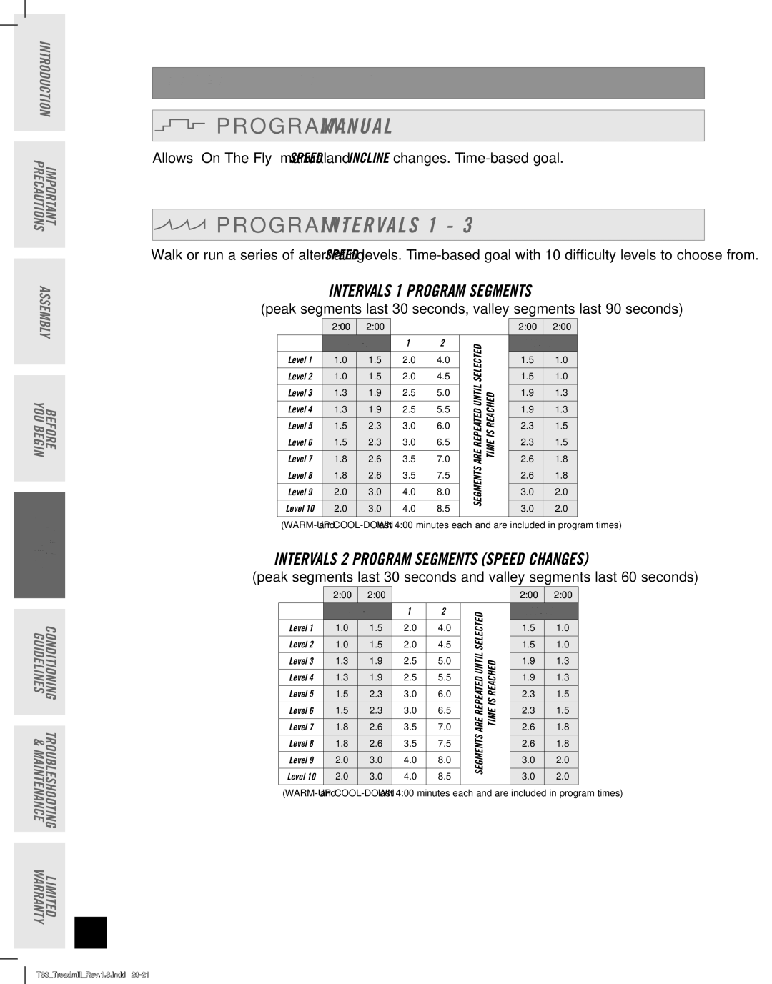 Horizon Fitness T83 manual O G R a M Manual, O G R a M Intervals 1, O G R a M Weight Loss 1 