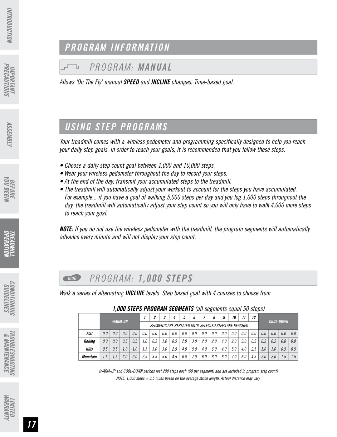 Horizon Fitness WT751 manual Program Information, O G R a M Manual, Using Step Programs 