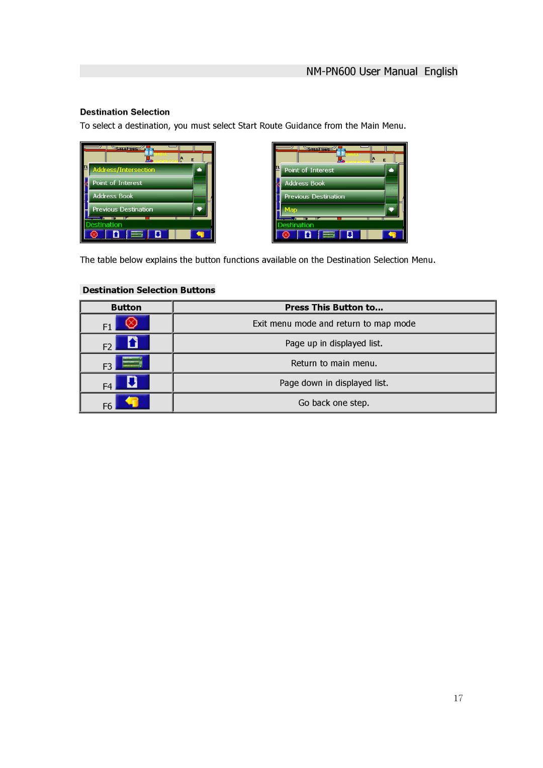 Horizon Navigation NM-PN600 manual 