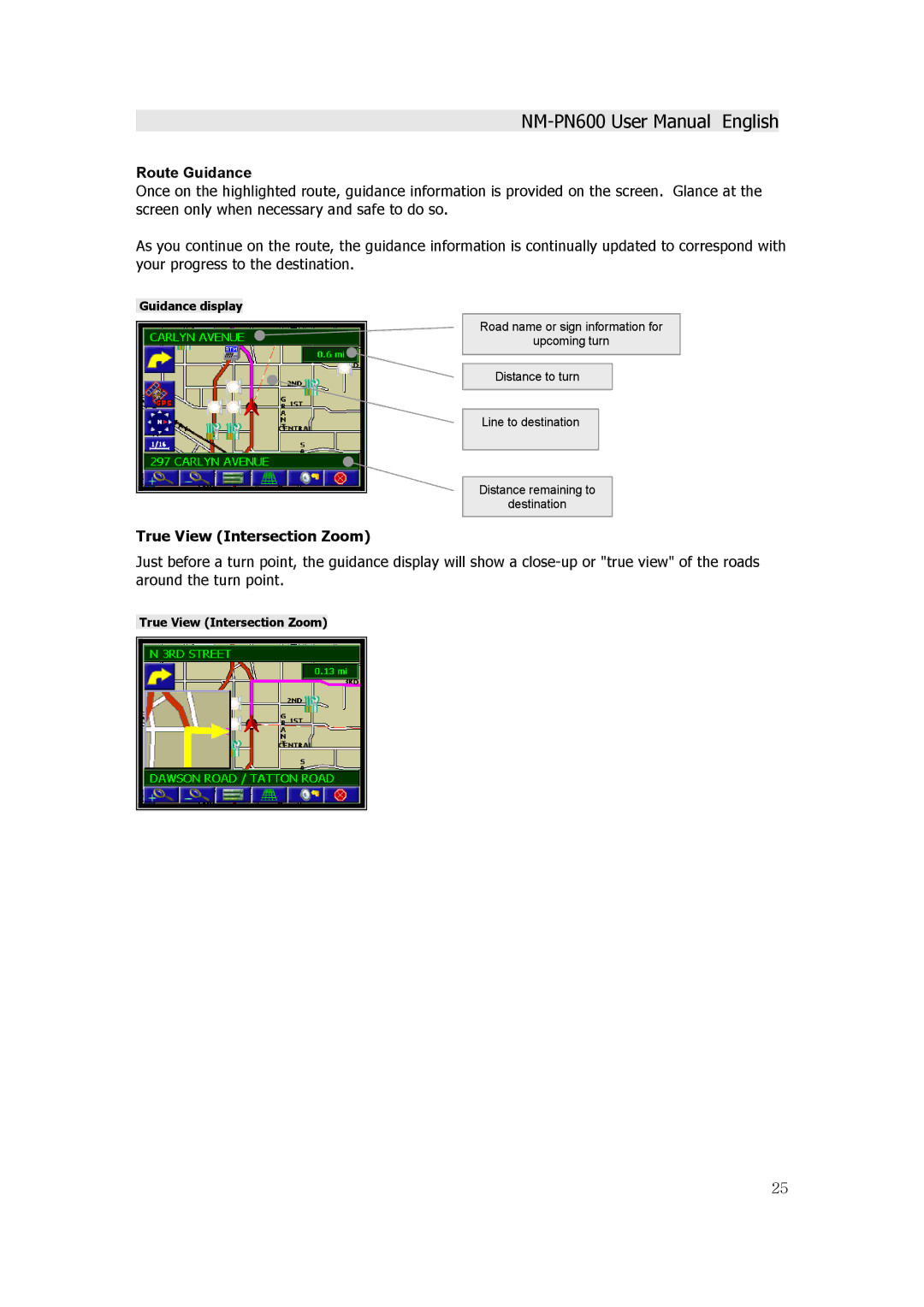 Horizon Navigation NM-PN600 manual True View Intersection Zoom 