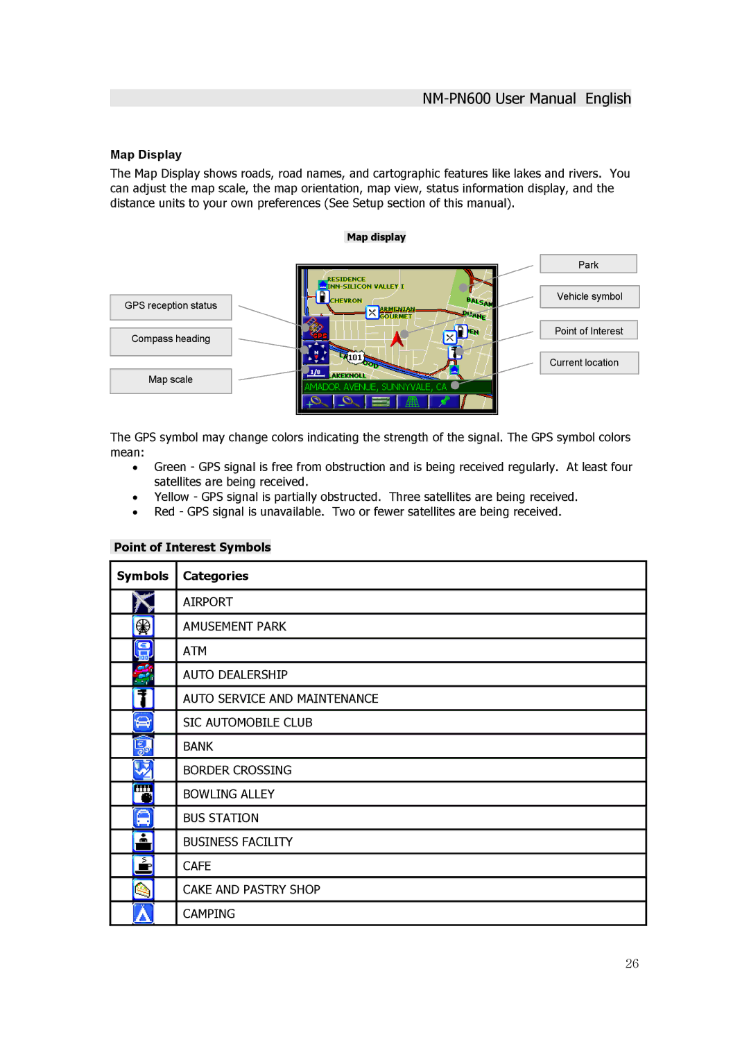 Horizon Navigation NM-PN600 manual 