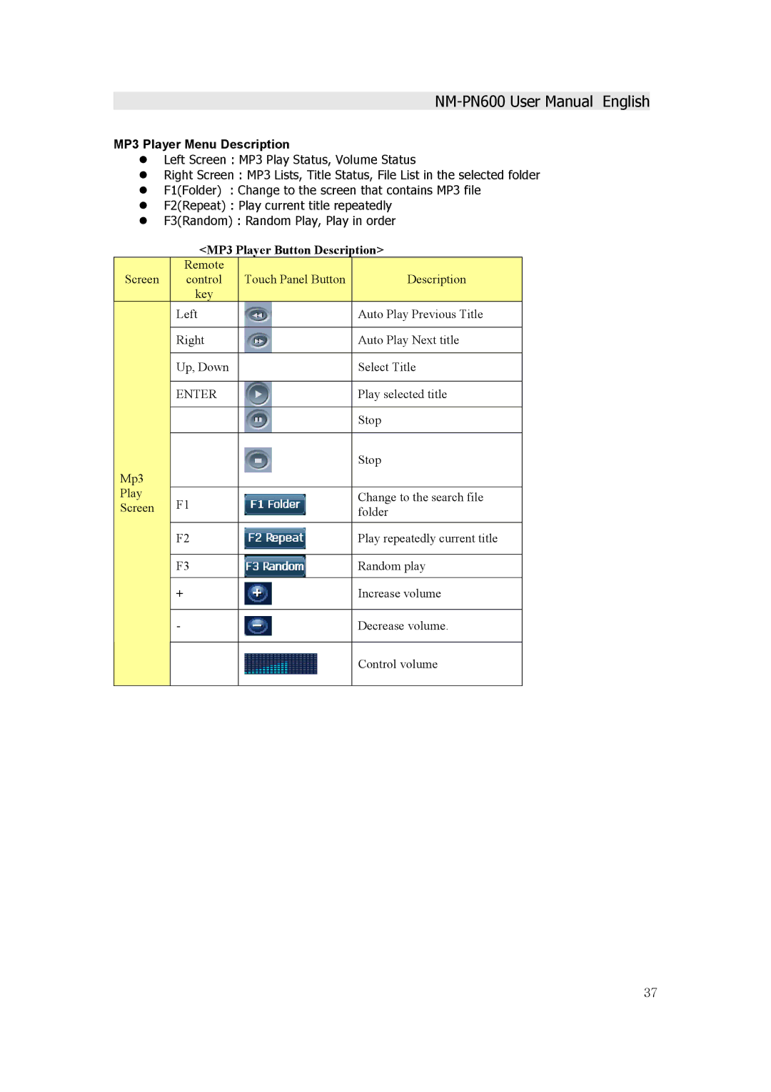 Horizon Navigation NM-PN600 manual Enter 