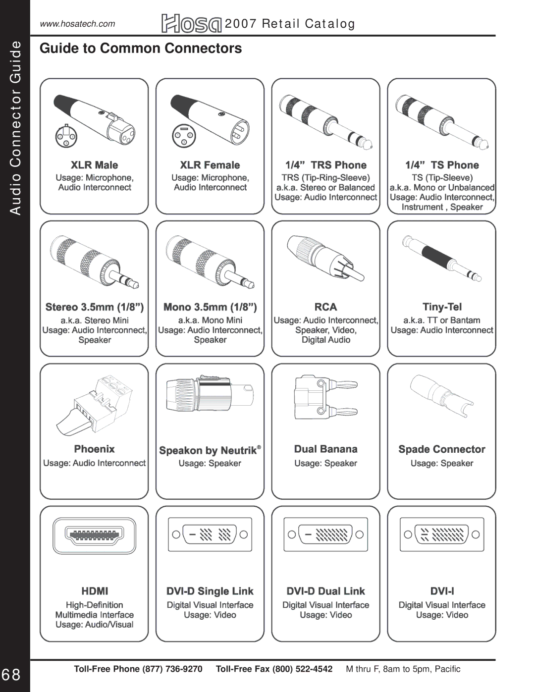 Hosa Technology Audio Digital Solutions manual Audio Connector Guide, Guide to Common Connectors 