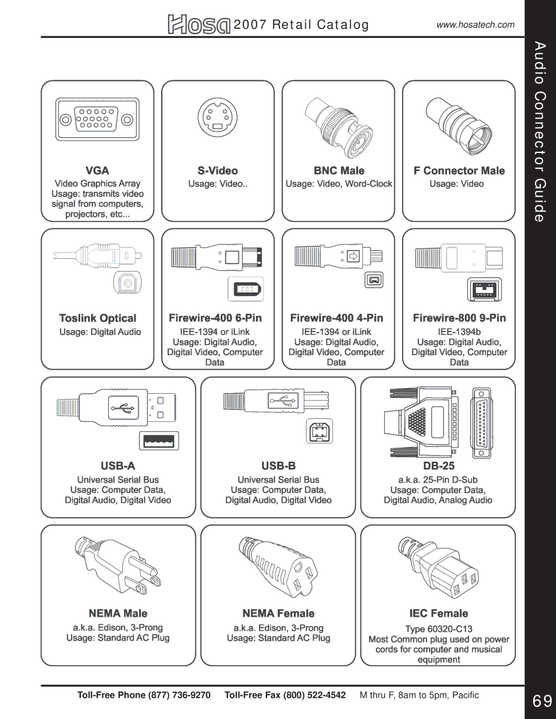 Hosa Technology Audio Digital Solutions manual Audio Connector Guide 