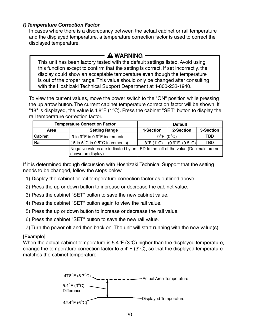 Hoshizaki 73168 service manual Temperature Correction Factor 