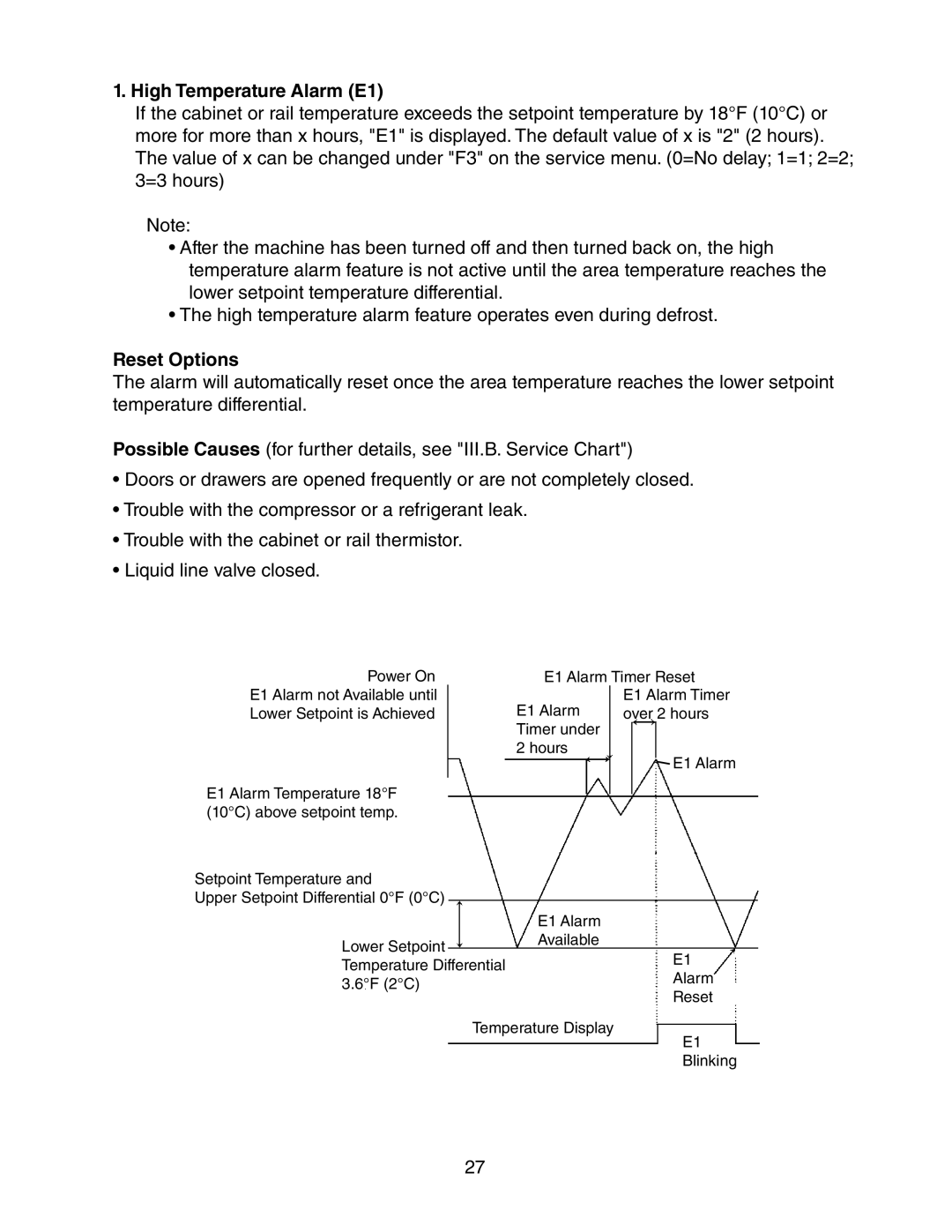 Hoshizaki 73168 service manual High Temperature Alarm E1, Reset Options 