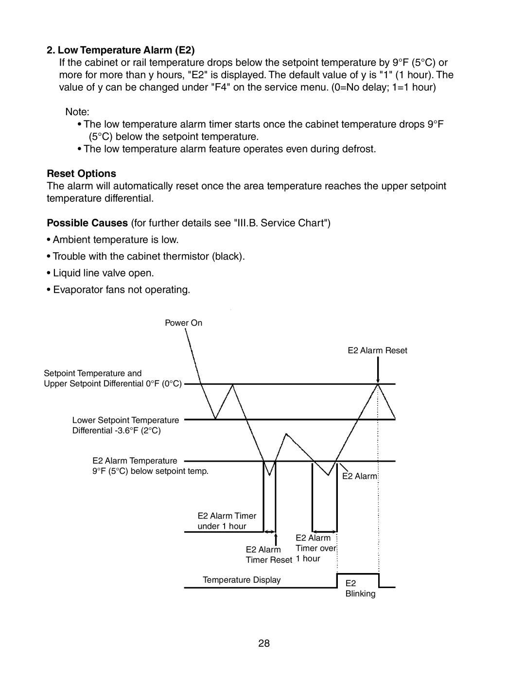 Hoshizaki 73168 service manual Low Temperature Alarm E2 