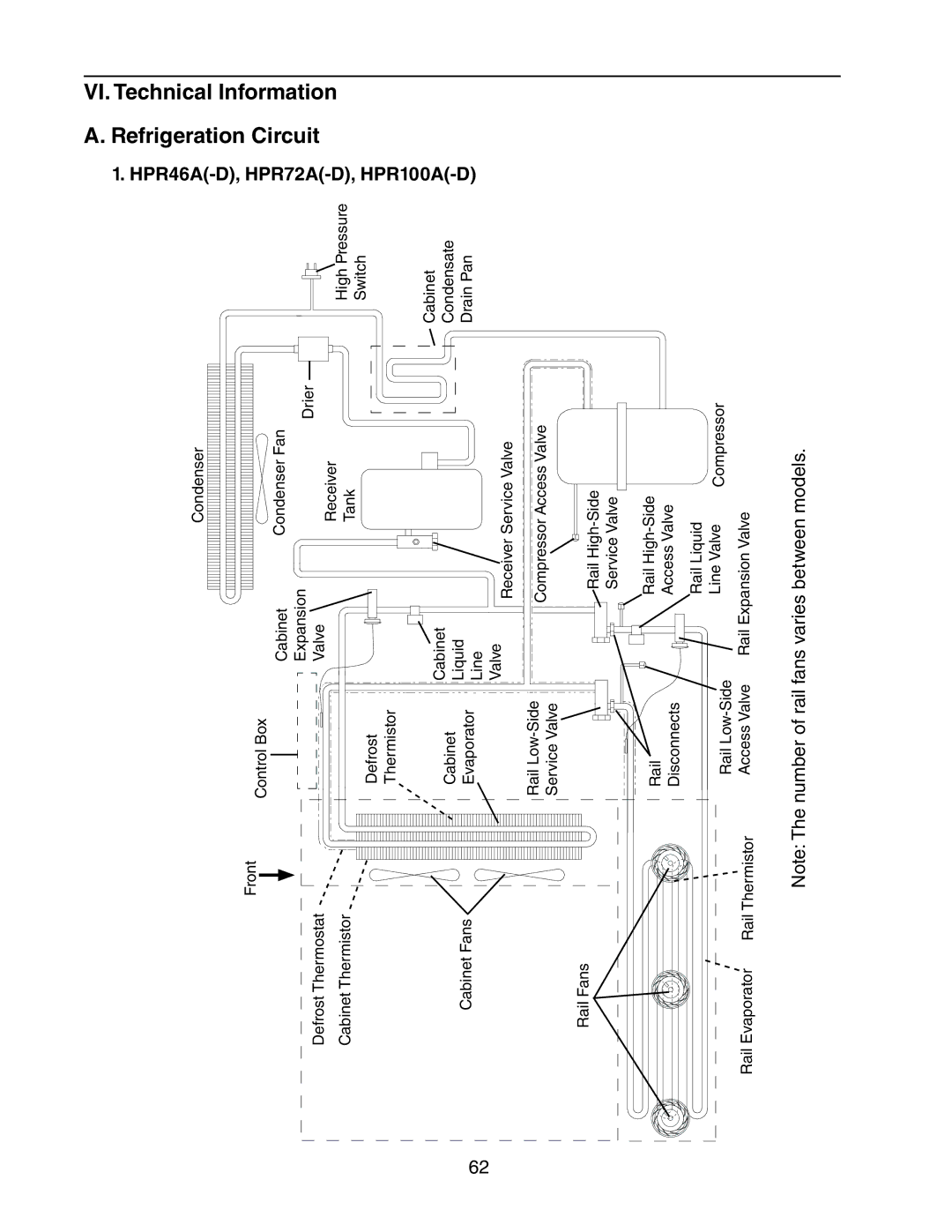 Hoshizaki 73168 service manual Refrigeration Circuit VI. Technical Information, HPR100A-D 