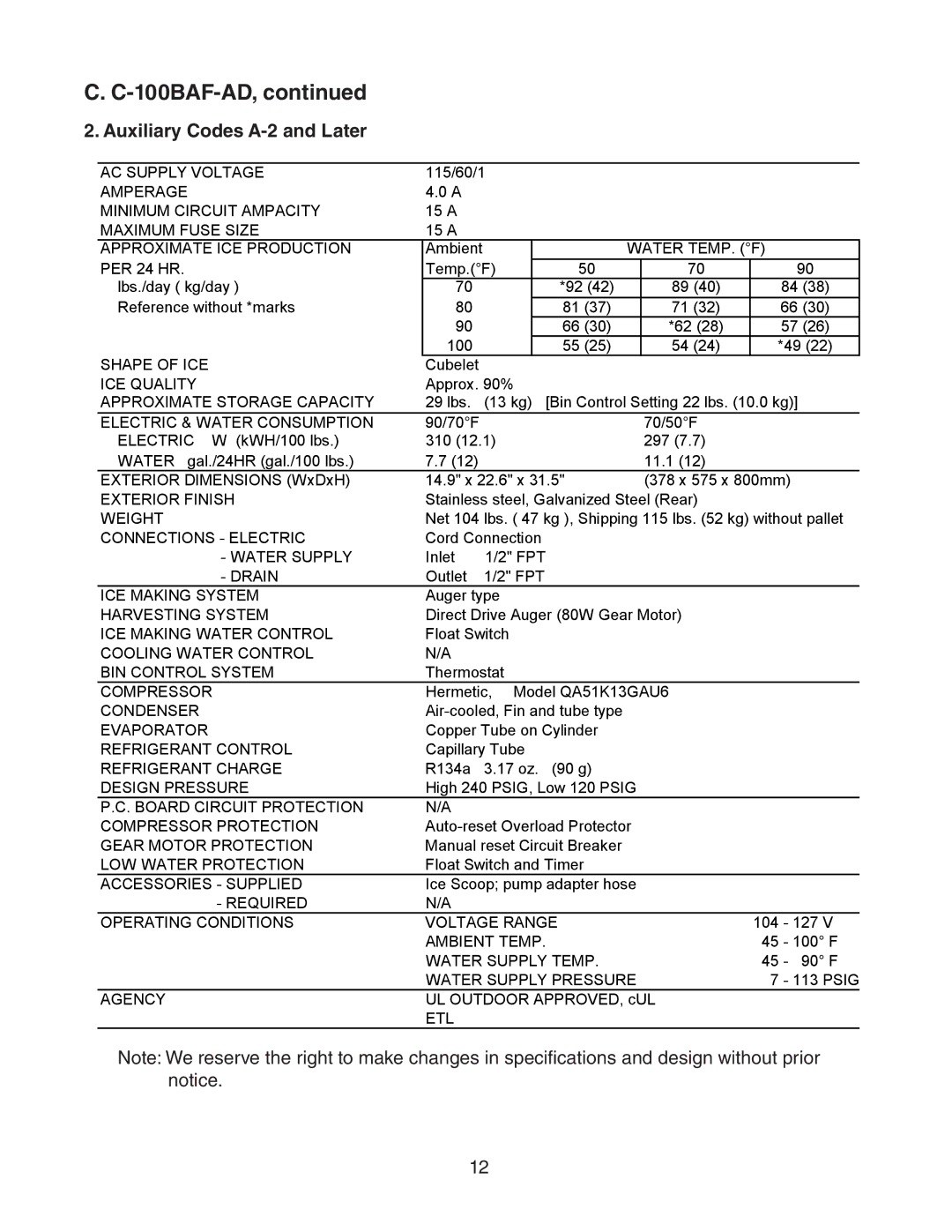 Hoshizaki 73180 service manual 100BAF-AD, 2. Auxiliary Codes A-2 and Later 