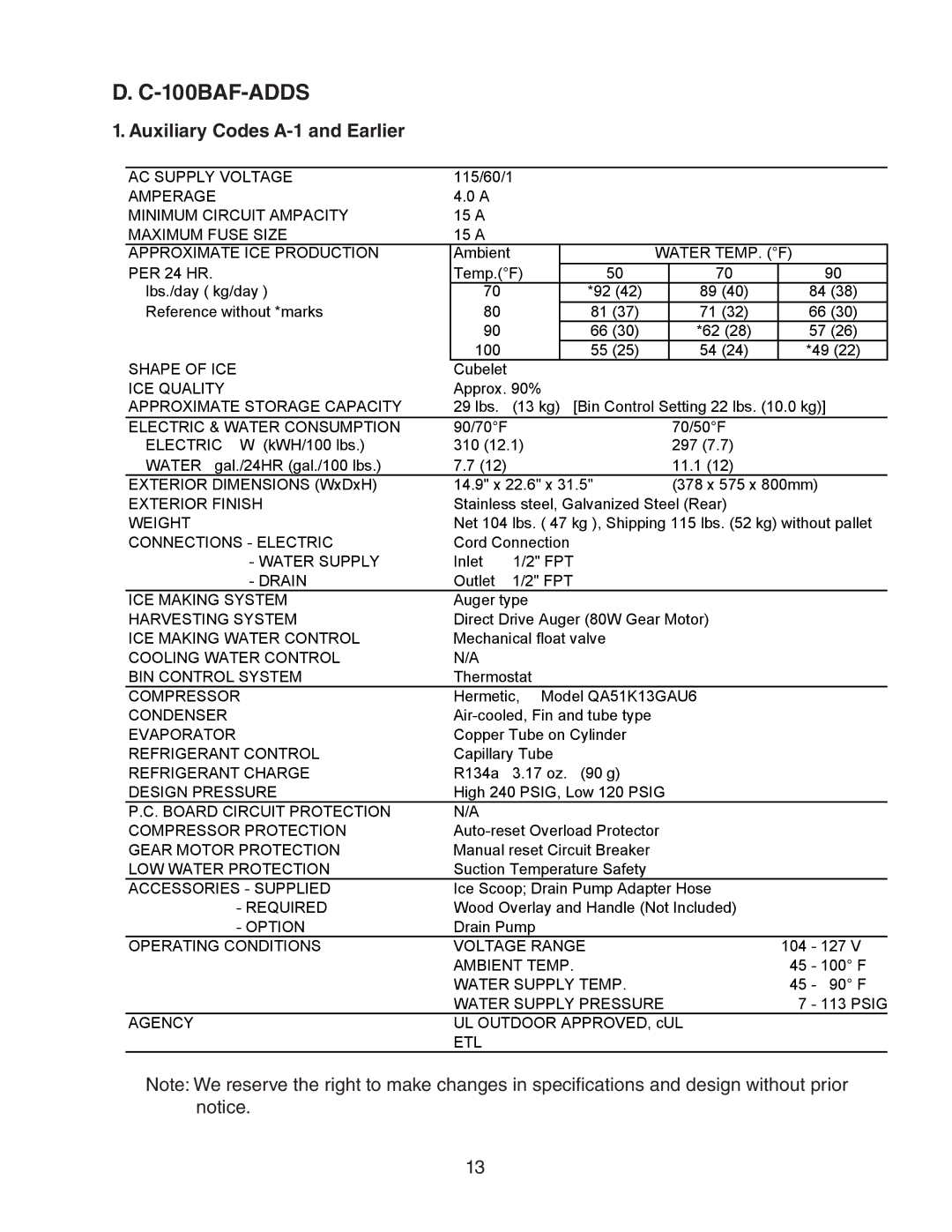 Hoshizaki 73180 service manual 100BAF-ADDS 