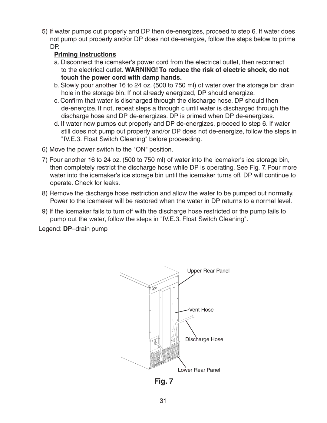 Hoshizaki 73180 service manual Priming Instructions 