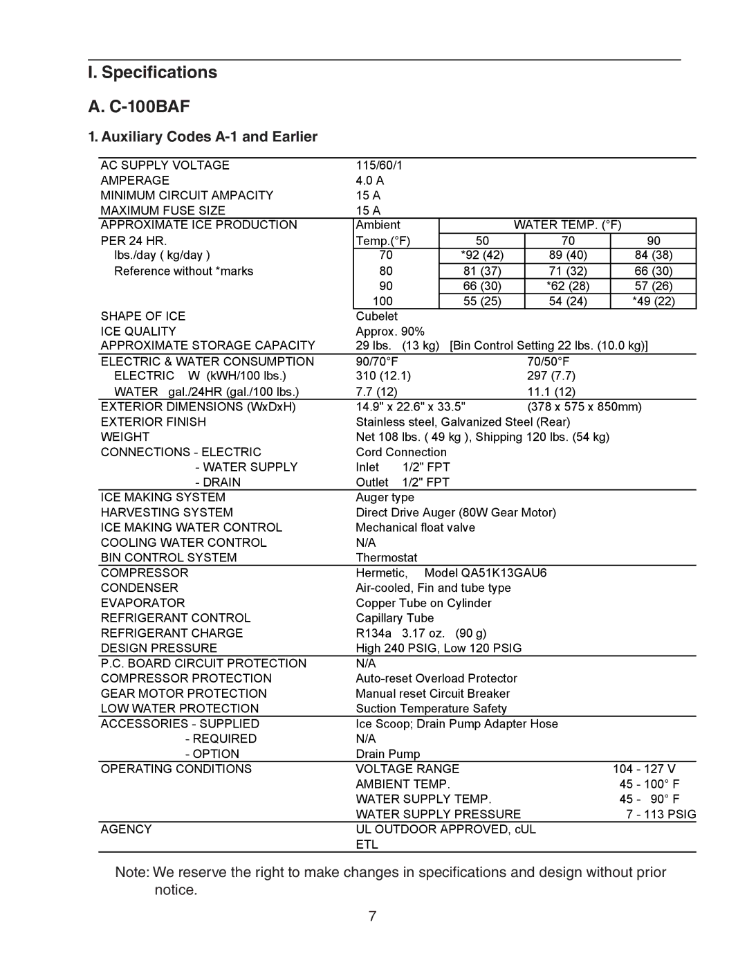 Hoshizaki 73180 service manual Specifications 100BAF, Auxiliary Codes A-1 and Earlier 