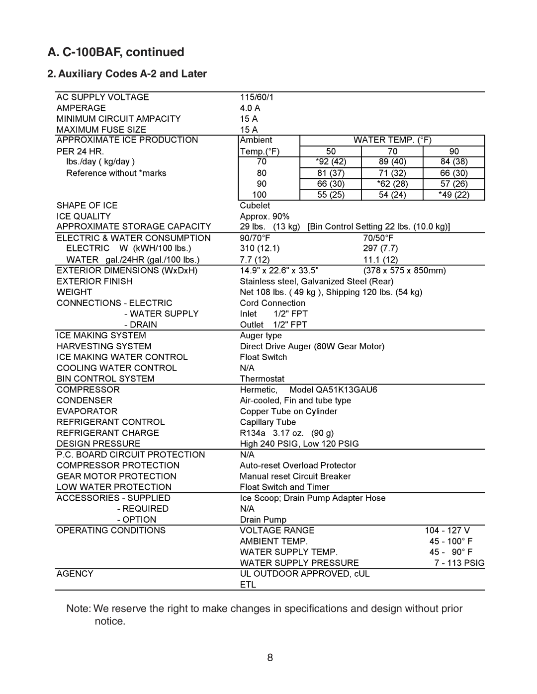 Hoshizaki 73180 service manual Auxiliary Codes A-2 and Later 