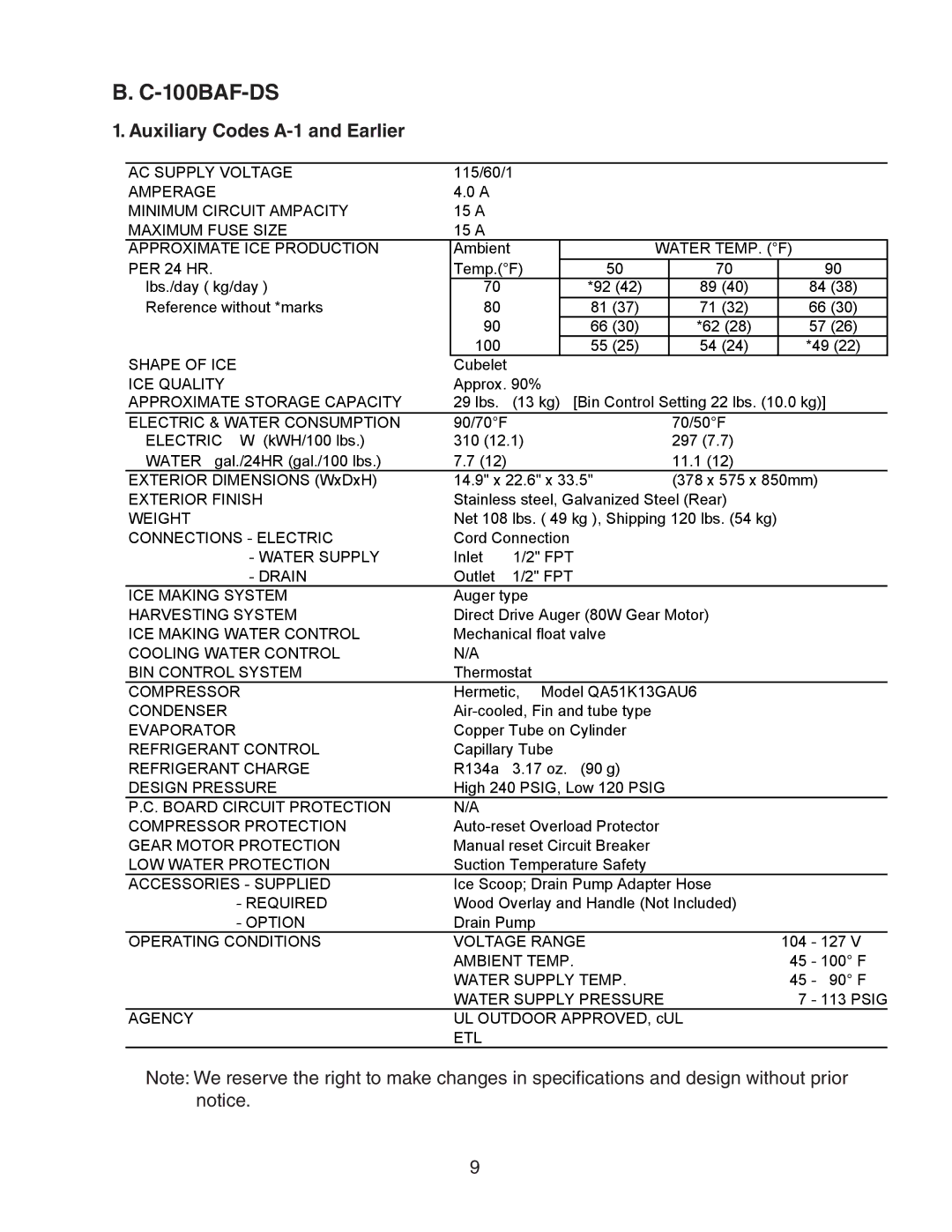 Hoshizaki 73180 service manual 100BAF-DS 