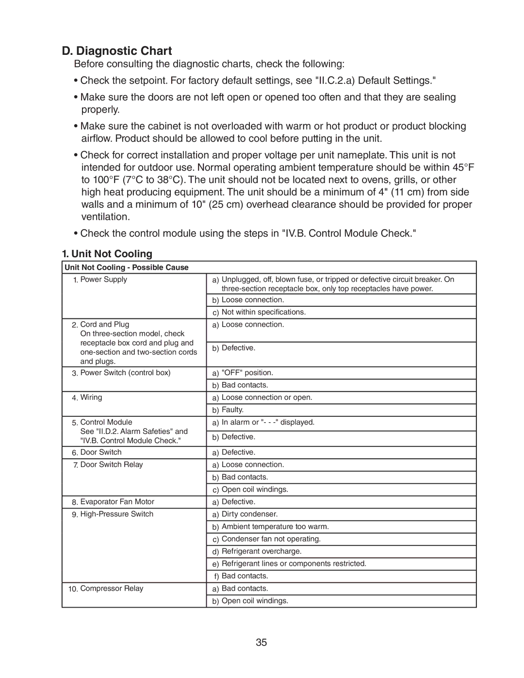 Hoshizaki 73183 service manual Diagnostic Chart, Unit Not Cooling 