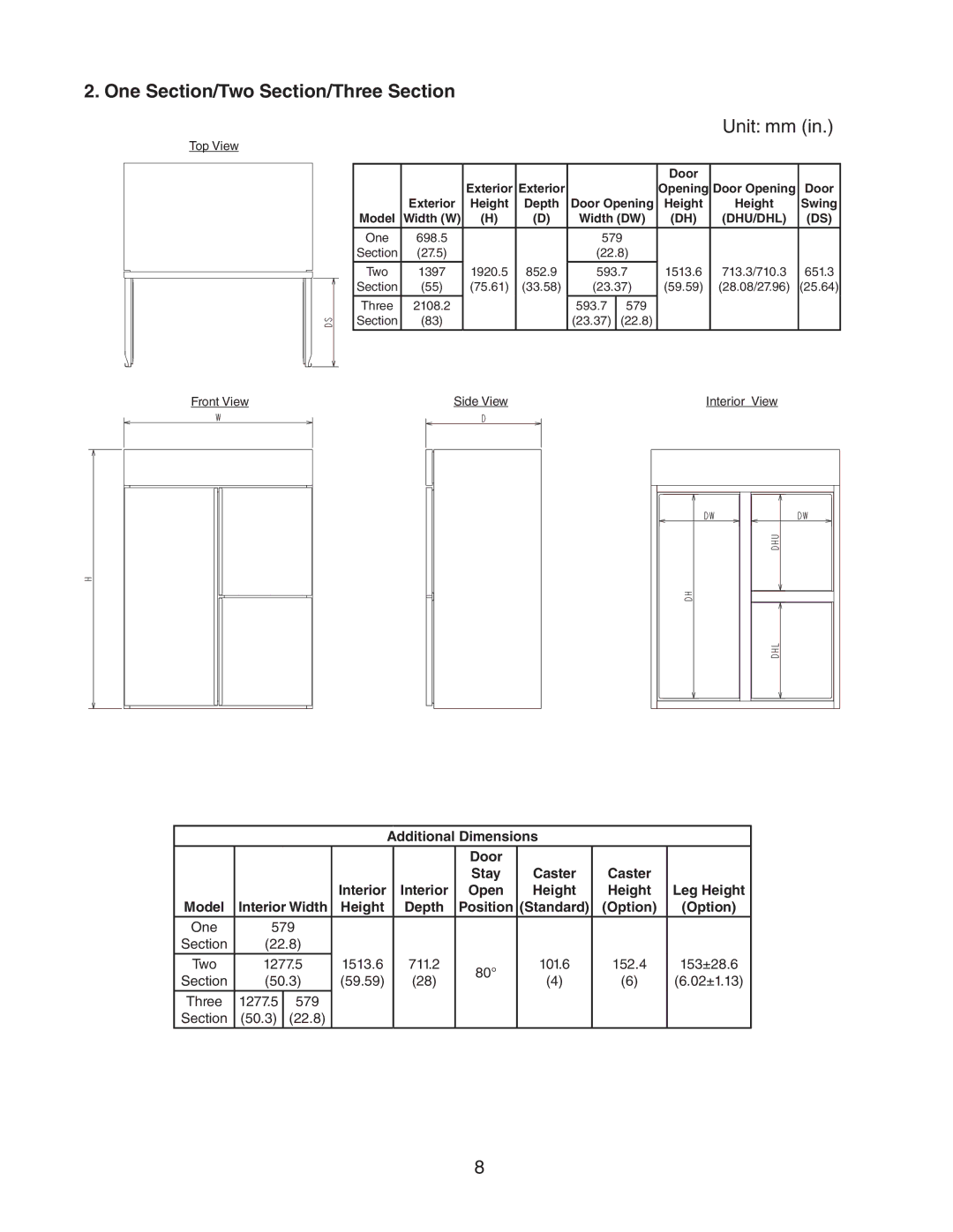 Hoshizaki 73183 service manual One Section/Two Section/Three Section, Unit mm 