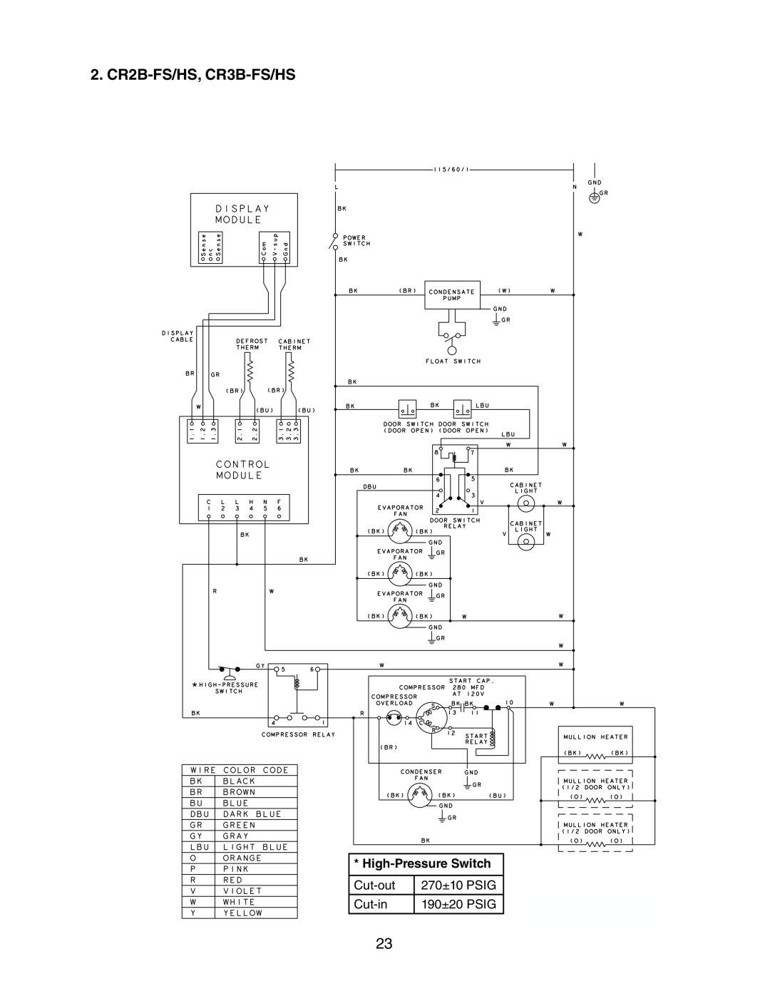 Hoshizaki 73183 service manual 2. CR2B-FS/HS, CR3B-FS/HS, High-Pressure Switch 
