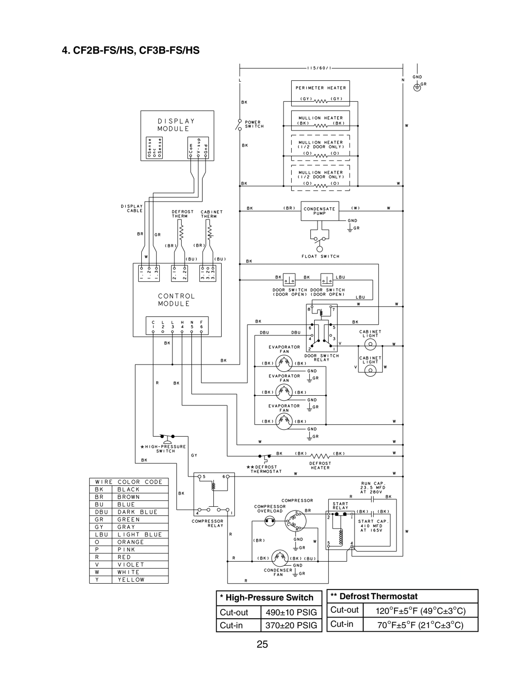 Hoshizaki 73183 service manual 4. CF2B-FS/HS, CF3B-FS/HS, High-Pressure Switch, Defrost Thermostat 