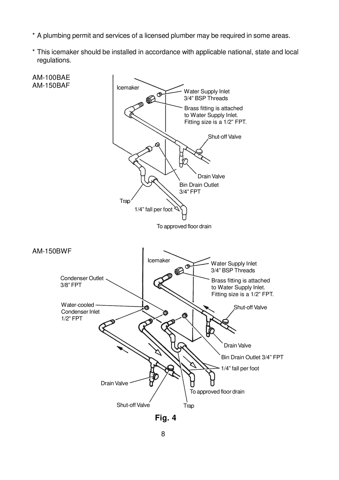 Hoshizaki AM-150BWF instruction manual AM-100BAE AM-150BAF 