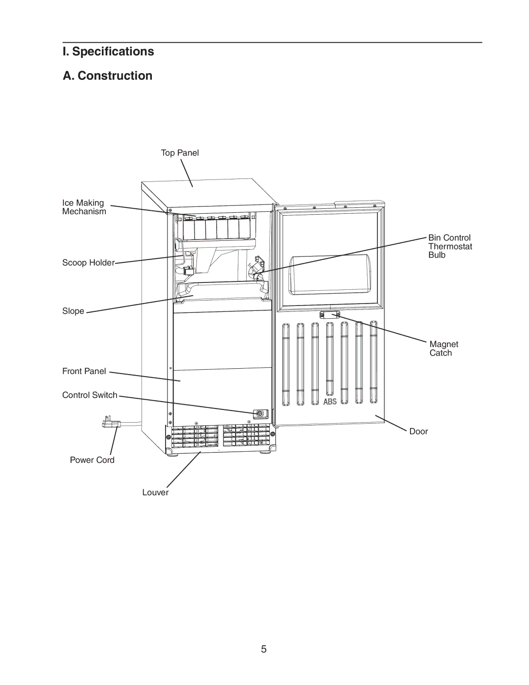 Hoshizaki AM-50BAE-DS, AM-50BAE-ADDS instruction manual Specifications A. Construction 