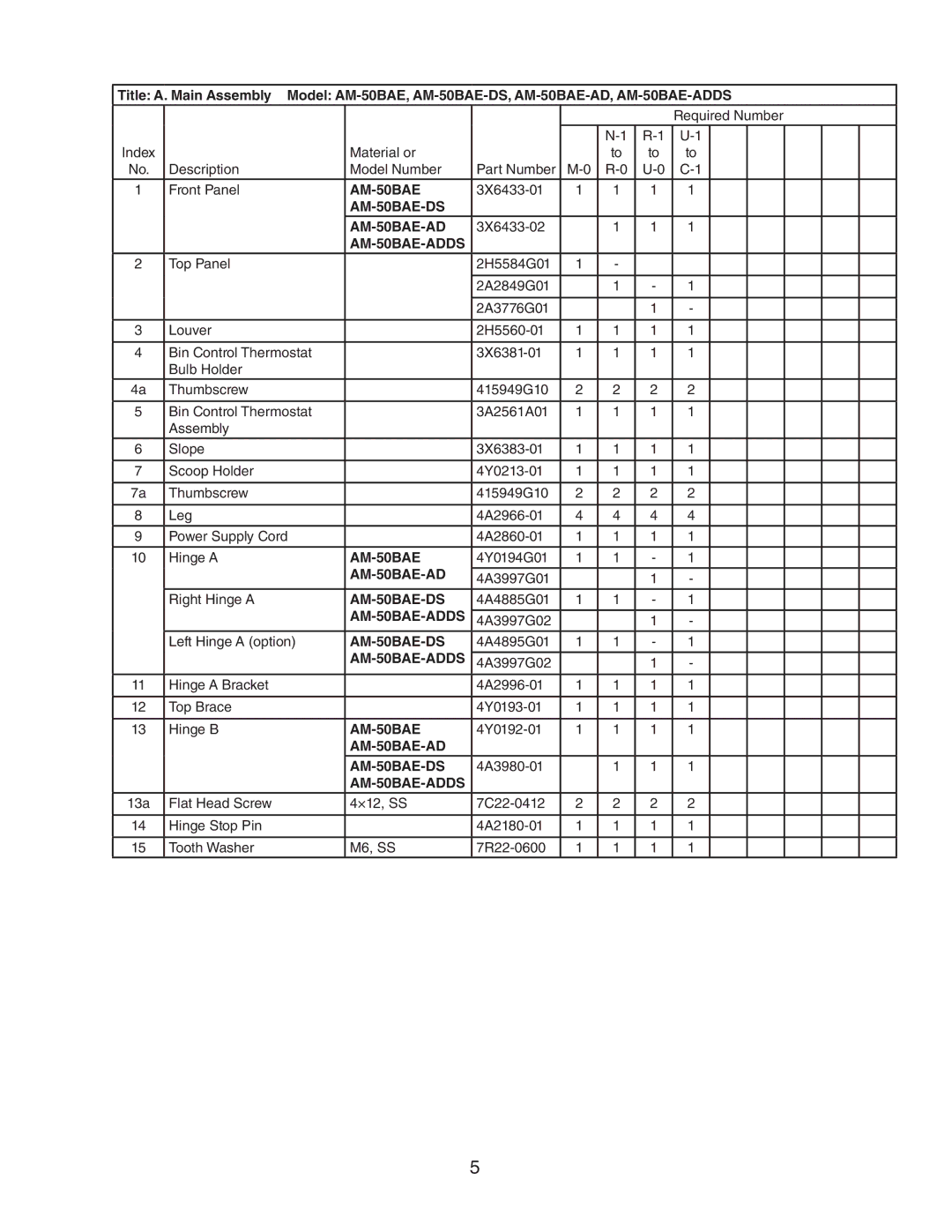 Hoshizaki AM-50BAE-ADDS, AM-50BAE-DS manual 