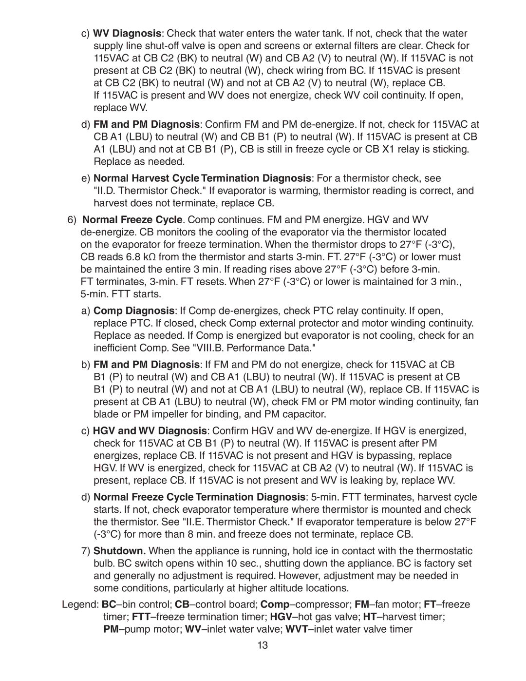 Hoshizaki AM-50BAE-ADDS, AM-50BAE-DS service manual 