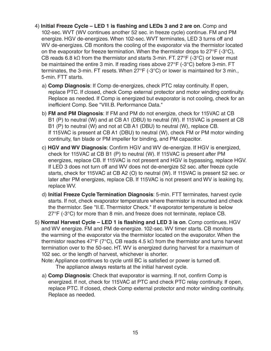 Hoshizaki AM-50BAE-DS, AM-50BAE-ADDS service manual 